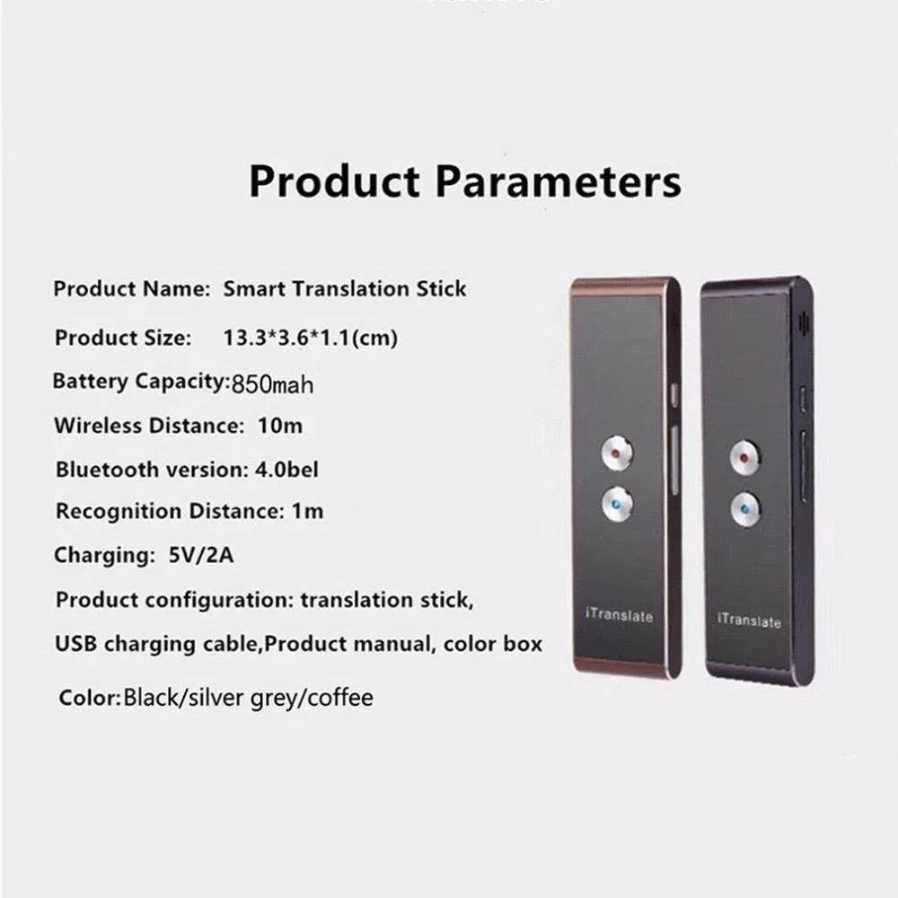 Translator Tool - Anam Online