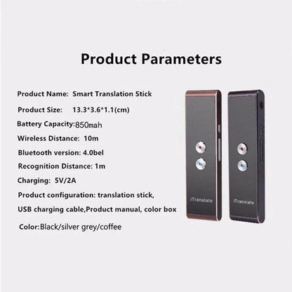 Translator Tool - Anam Online
