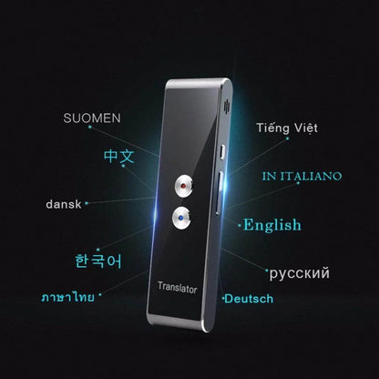 Translator Tool - Anam Online