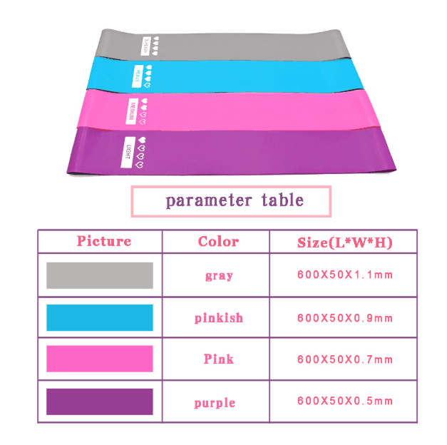 Resistance Bands Sealing Elastic Booty Sport Bodybuilding Rubber Band For Fitness Gym Leagues Equipment Sports Mini Yoga - Anam Online