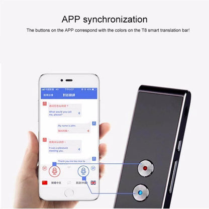 Translator Tool - Anam Online