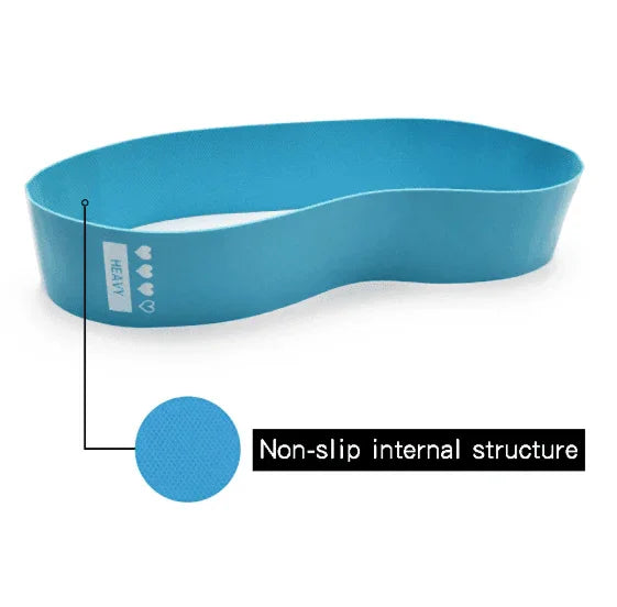 Resistance Bands Sealing Elastic Booty Sport Bodybuilding Rubber Band For Fitness Gym Leagues Equipment Sports Mini Yoga - Anam Online