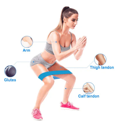 Resistance Bands Sealing Elastic Booty Sport Bodybuilding Rubber Band For Fitness Gym Leagues Equipment Sports Mini Yoga - Anam Online