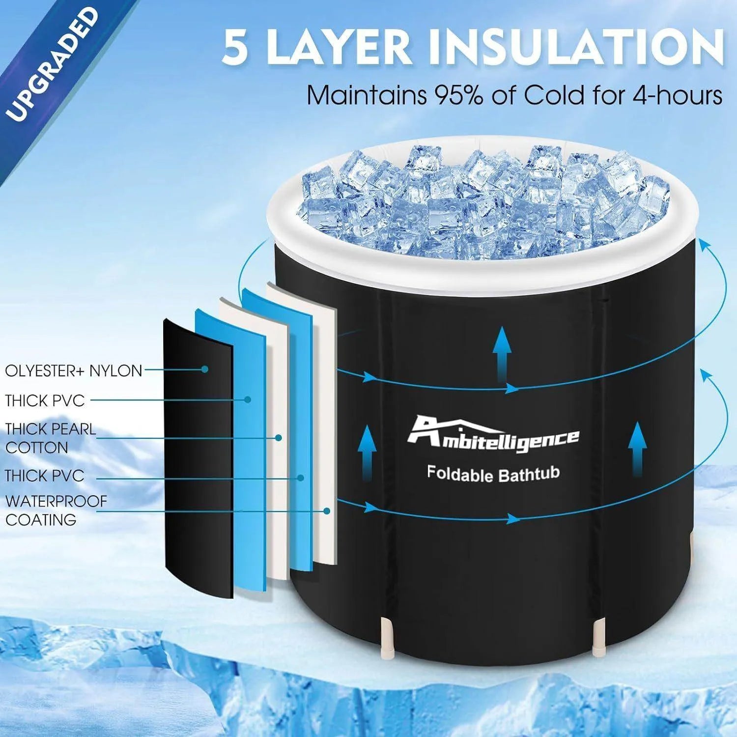 Recovery Ice Tub Foldable Bathtub Outdoor Portable Cold Water Therapy Tub Fitness Rehab Ice Tub For Athletes Long Lasting Insulated Ice Tub, Spa Soaking Bucket - Anam Online